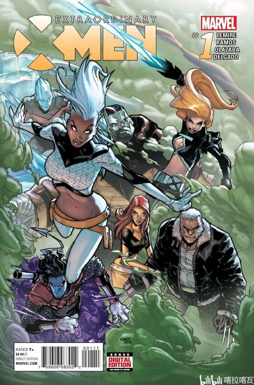 漫威最新漫画,揭秘最新漫画中的神秘事件与英雄传奇